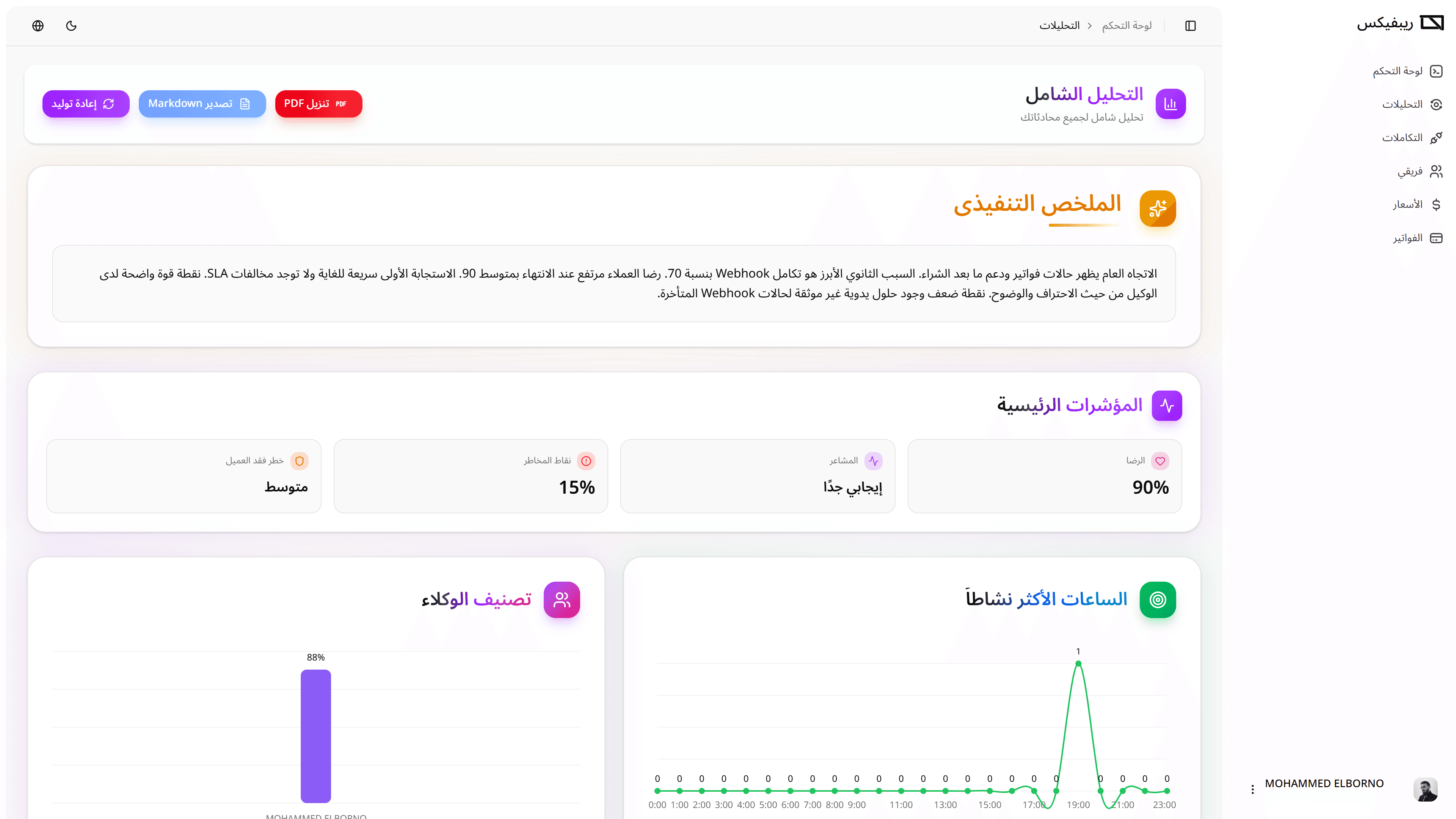 Repvix — AI-Powered Customer Analytics Platform — screenshot 2